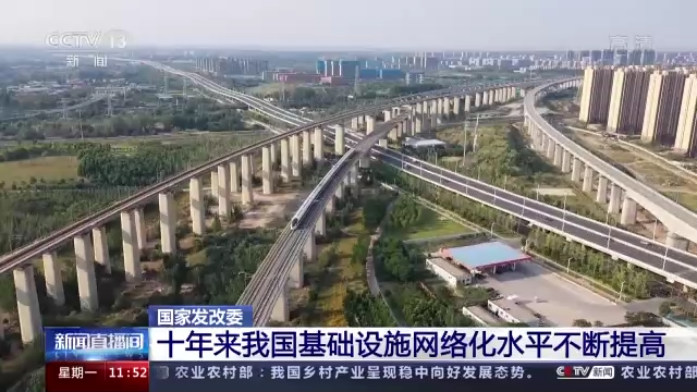 國(guó)家發(fā)改委：我國(guó)高鐵、高速公路、電網(wǎng)、4G 網(wǎng)絡(luò)規(guī)模等長(zhǎng)期穩(wěn)居世界第一