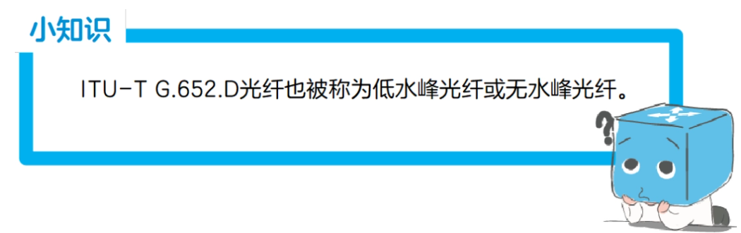 光通信的 3 個波段新秀，還不知道嗎？